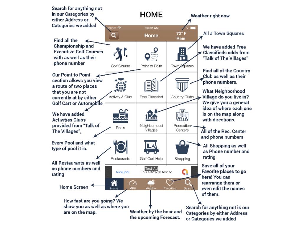 The Villages® Community Map - Explore & Find Your Way Around